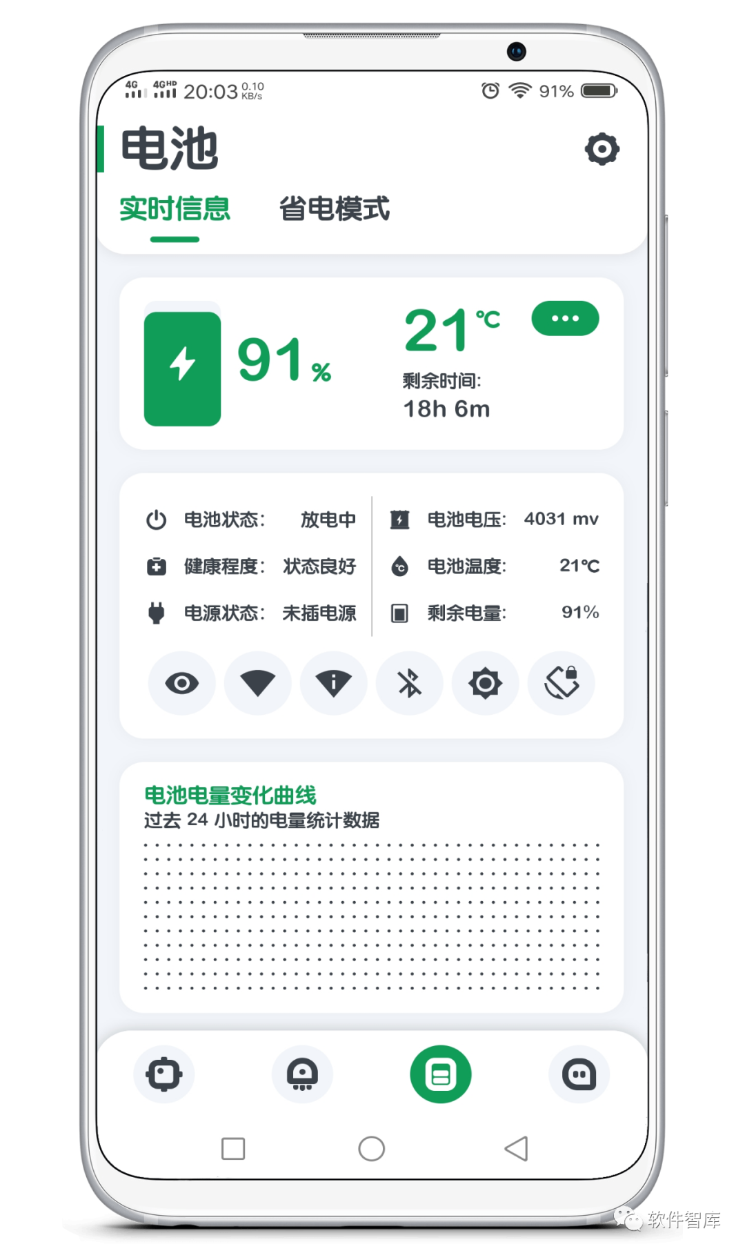 一款功能強(qiáng)大、界面清爽的系統(tǒng)監(jiān)測軟件插圖2