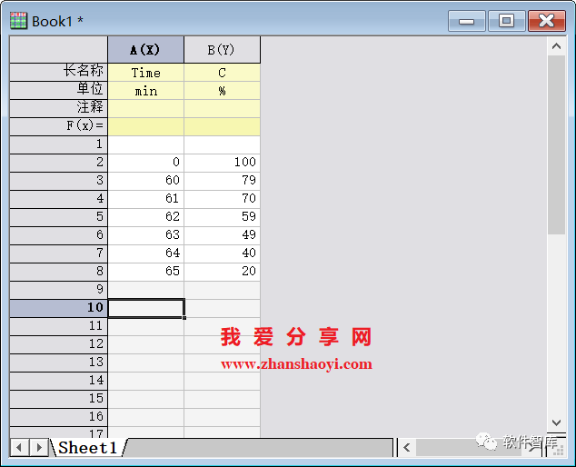 Origin2021繪圖時如何設(shè)置坐標(biāo)軸斷點？插圖1