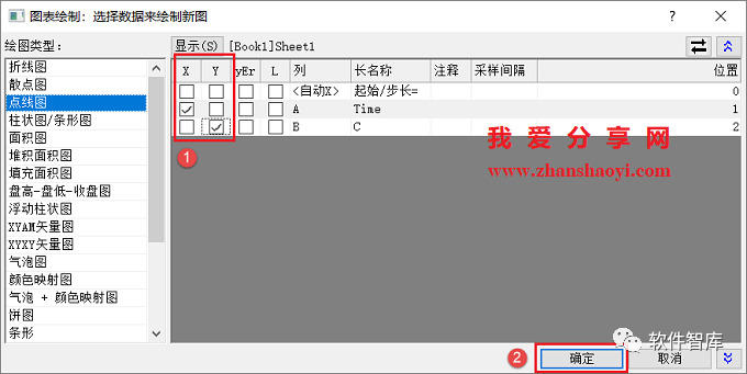 Origin2021繪圖時如何設(shè)置坐標(biāo)軸斷點？插圖3