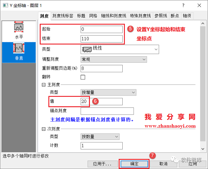 Origin2021繪圖時如何設(shè)置坐標(biāo)軸斷點？插圖6