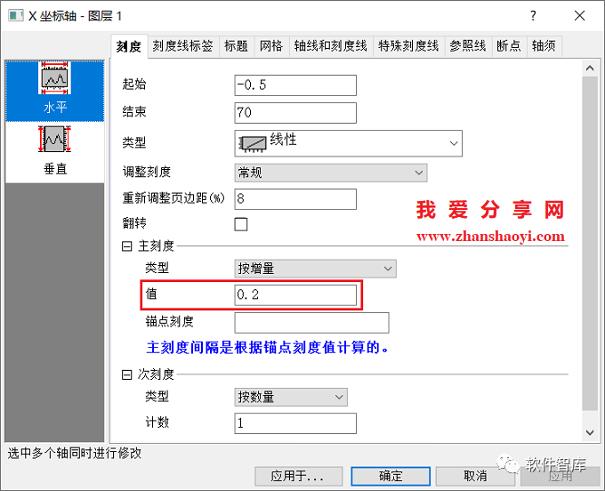 Origin2021繪圖時如何設(shè)置坐標(biāo)軸斷點？插圖11