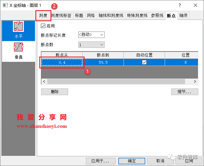 Origin2021繪圖時如何設(shè)置坐標(biāo)軸斷點？插圖12
