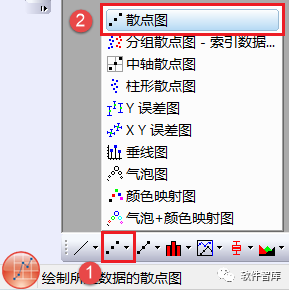 Origin2021如何對(duì)數(shù)據(jù)進(jìn)行非線性曲線擬合？插圖2