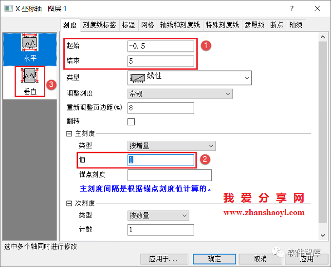 Origin2021如何對(duì)數(shù)據(jù)進(jìn)行非線性曲線擬合？插圖5