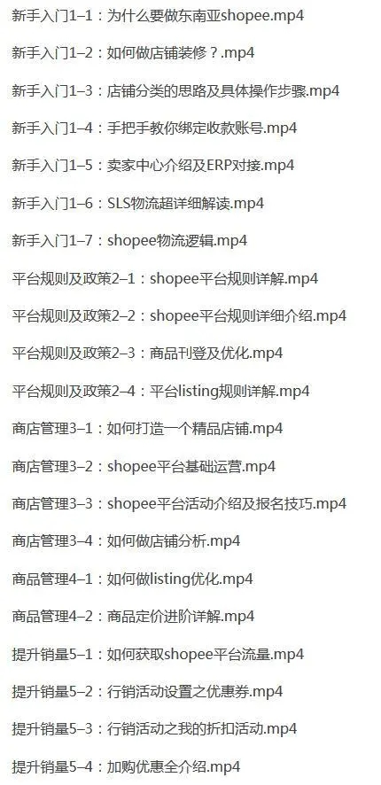 跨境電商?shopee無貨源開店，門檻低，0保證金0入駐費0年費，操作出單快插圖1
