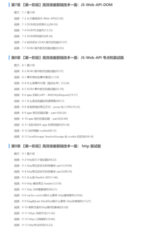 【大實戰】前端面試全家桶，從求職準備到面試演練【完結】