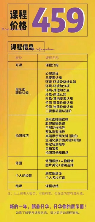浪跡《2023全新上線升華之道展示面課程》全網(wǎng)唯一專業(yè)講展示面的課程！插圖2