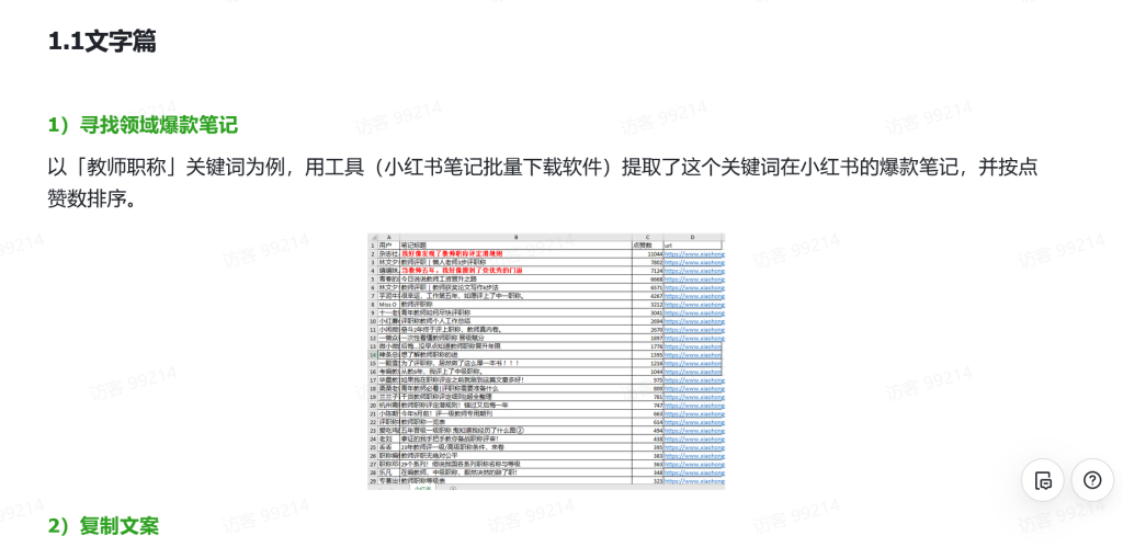 小紅書小眾領(lǐng)域日引流100+，分享我的實(shí)戰(zhàn)經(jīng)驗(yàn)【免費(fèi)看】插圖