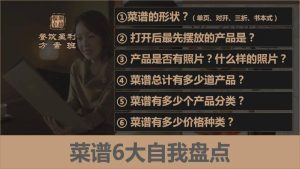 仟善餐飲策劃學(xué)會(huì)打造科學(xué)盈利菜單，讓顧客有價(jià)值感讓店鋪有利潤(rùn)百度網(wǎng)盤(pán)插圖
