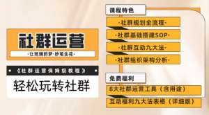 【社群運(yùn)營(yíng)】保姆式教程：九大互動(dòng)法，八款社群運(yùn)營(yíng)工具玩轉(zhuǎn)社群百度網(wǎng)盤插圖
