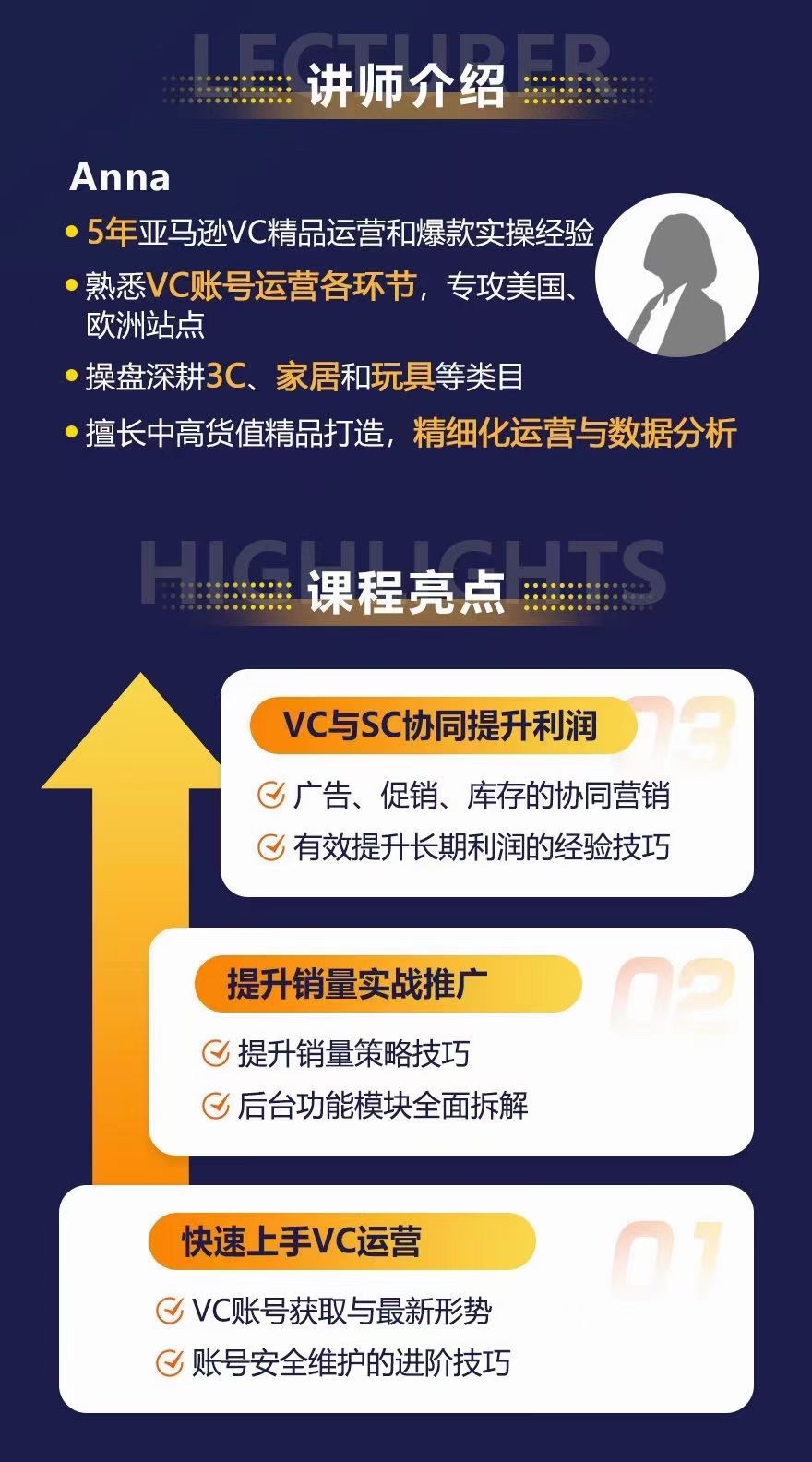 優(yōu)樂出海亞馬遜VC賬號(hào)核心玩法解析，實(shí)戰(zhàn)經(jīng)驗(yàn)拆解產(chǎn)品模塊運(yùn)營(yíng)技巧，提升店鋪GMV，有效提升運(yùn)營(yíng)利潤(rùn)插圖1