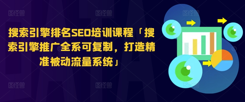 搜索引擎排名SEO培訓(xùn)課程「搜索引擎推廣全系可復(fù)制，打造精準被動流量系統(tǒng)」插圖