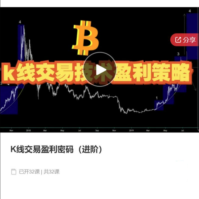 【數(shù)字貨幣】K線交易盈利密碼（進階），K線交易技術(shù)盈利策略插圖