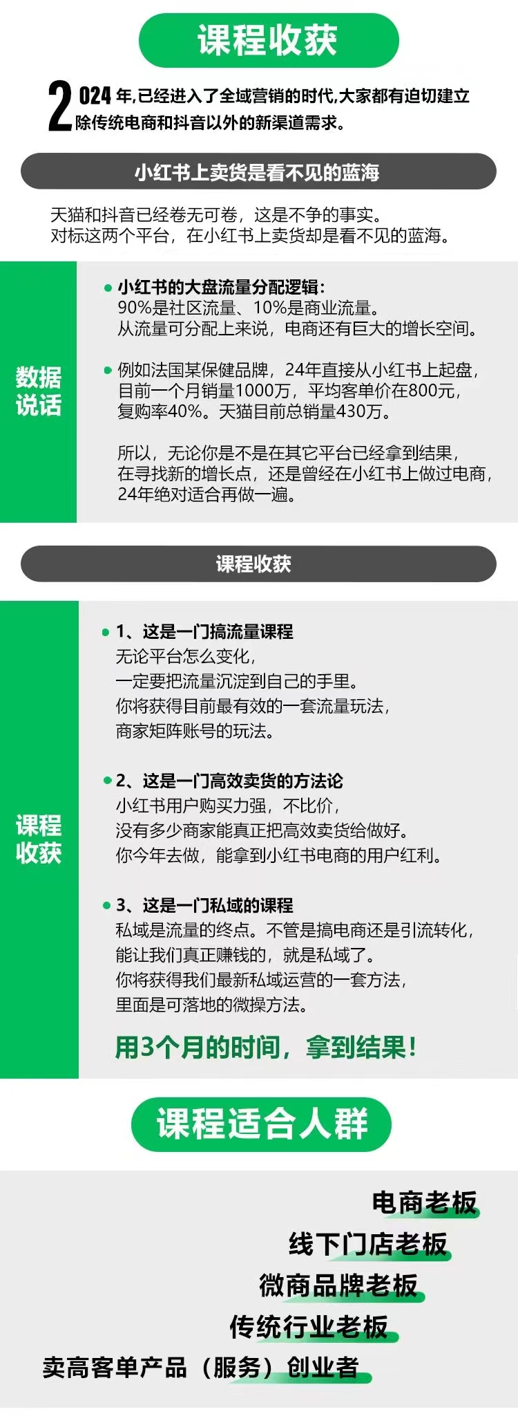 小紅書流量運(yùn)營(yíng)課，揭秘爆文算法，打造高效種草與私域引流策略插圖1